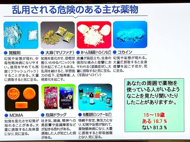 何のために審査するのでしょうか?