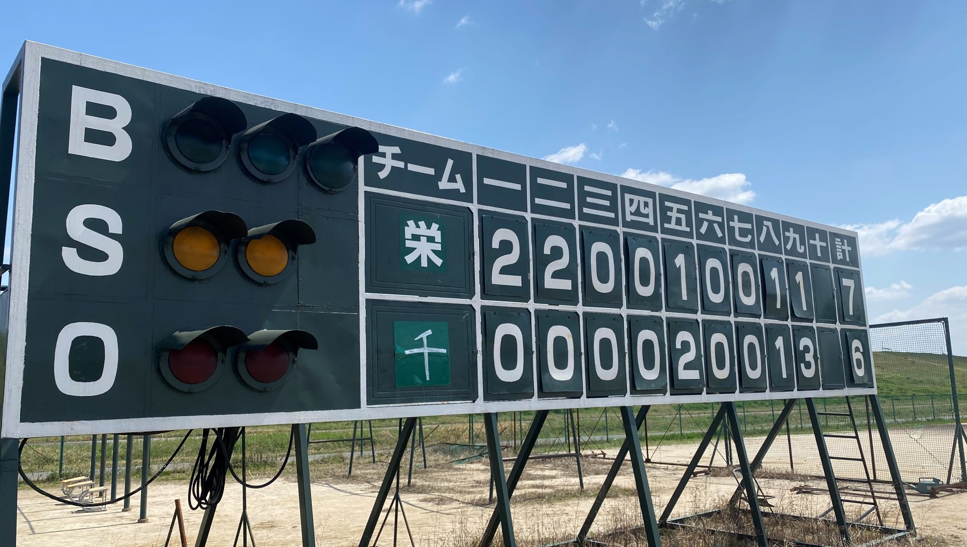千葉経済大付属高校と練習試合を行いました - 埼玉栄中学・高等学校
